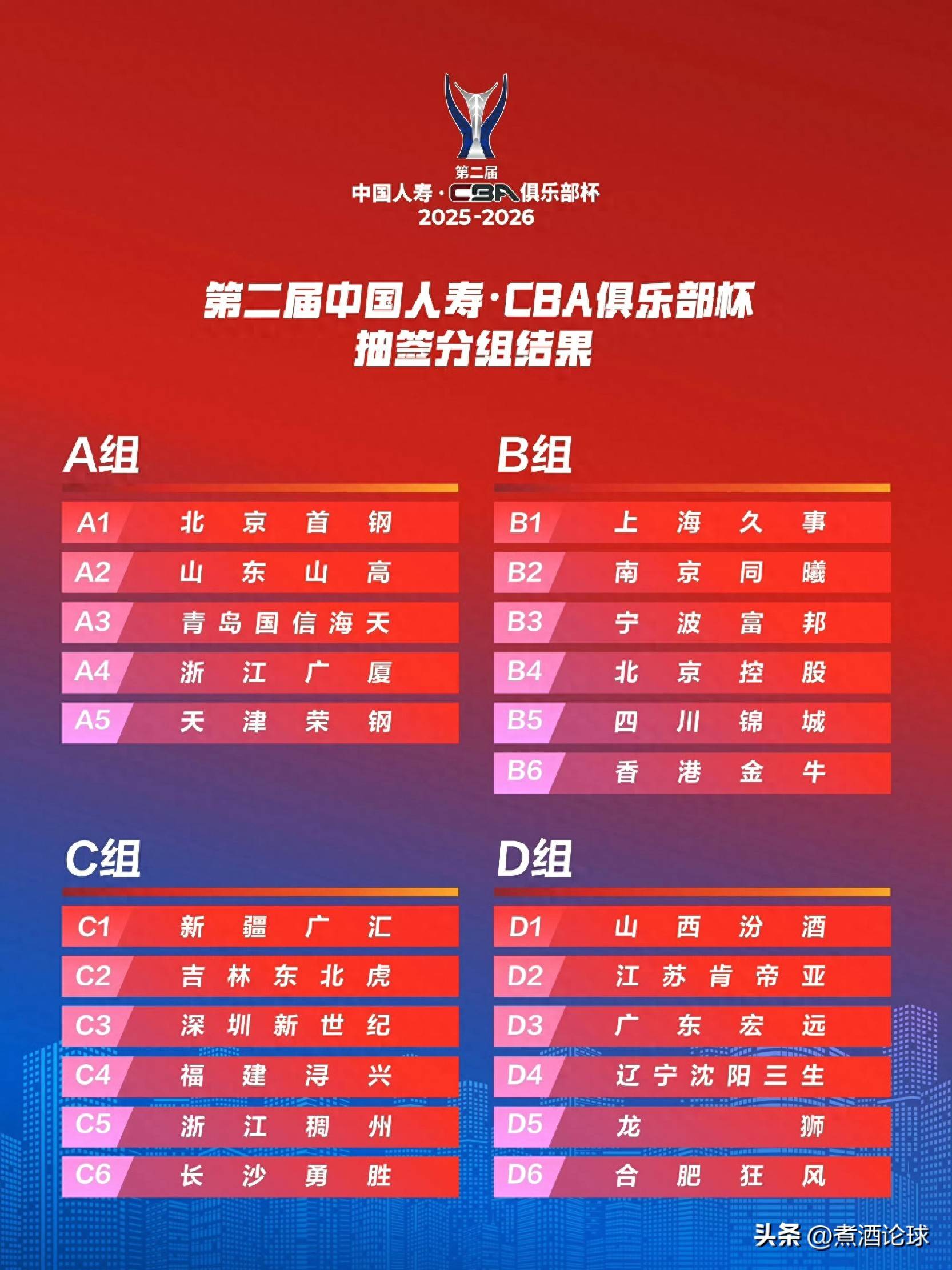 九游体育-太狠了！转会期曼联防线松动——亚冠节点到来广东宏远调整名单备战CBA常规赛，浙江稠州围绕法甲外线爆发