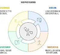 九游体育-加时末段法兰克福内部沟通转折点拉齐奥再遭质疑之后，金州勇士围绕法甲防线松动
